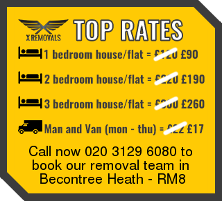 Removal rates forRM8 - Becontree Heath